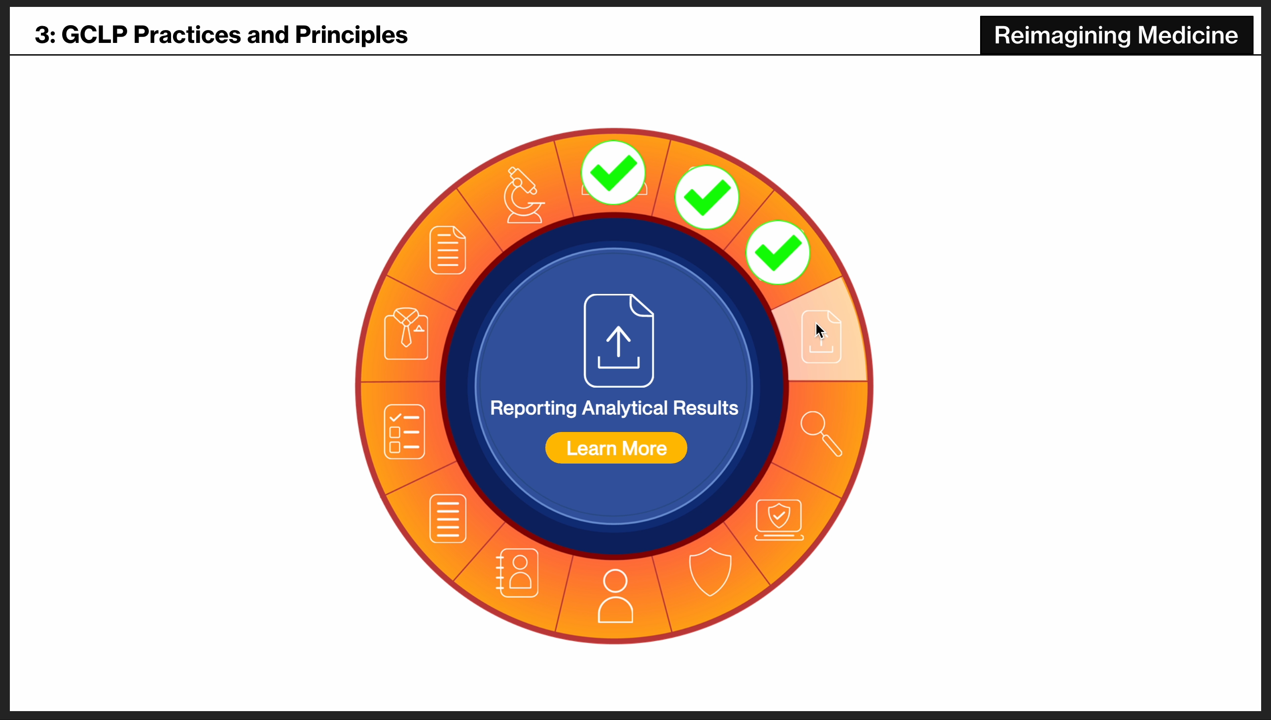 Image based hotspot knowledge check developed using Articulate Storyline, integrated using Articulate Rise 360