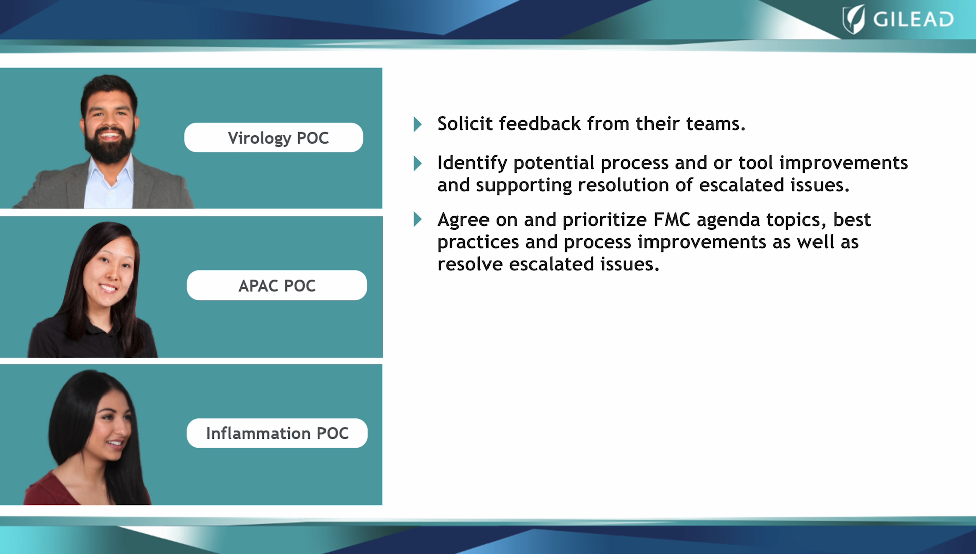 Animated Gif blocks developed using Articulate Storyline, integrated using Rise 360