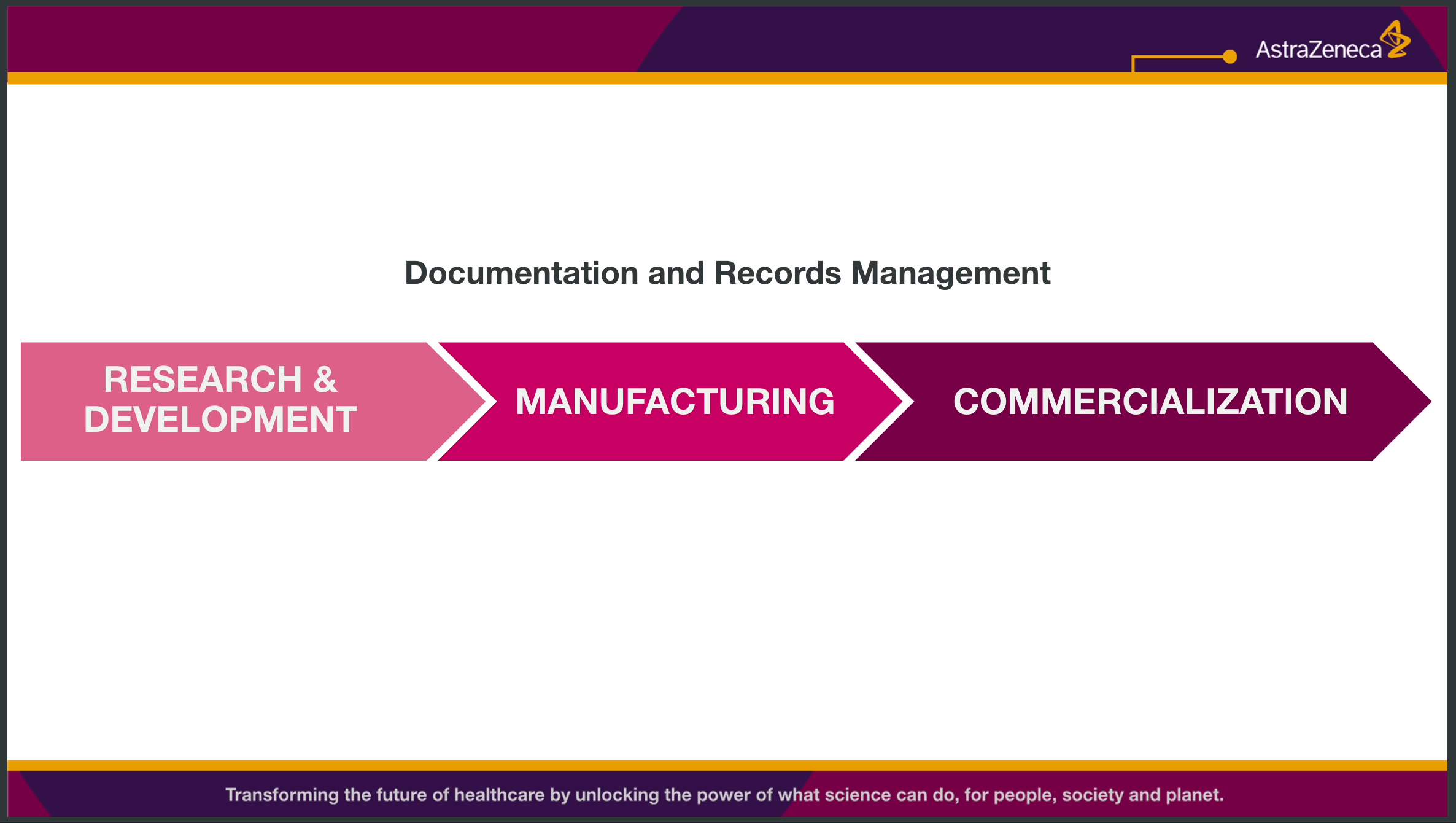 Tab interactions developed using native Articulate Rise 360 tools